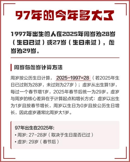97年出生的人今年多大？插图