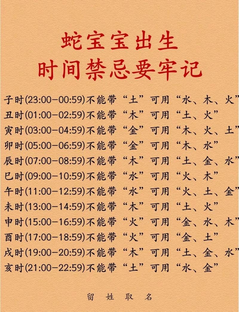 20年出生的蛇宝宝,火蛇之命与姻缘展望插图 20年出生的蛇宝宝,火蛇之命与姻缘展望插图