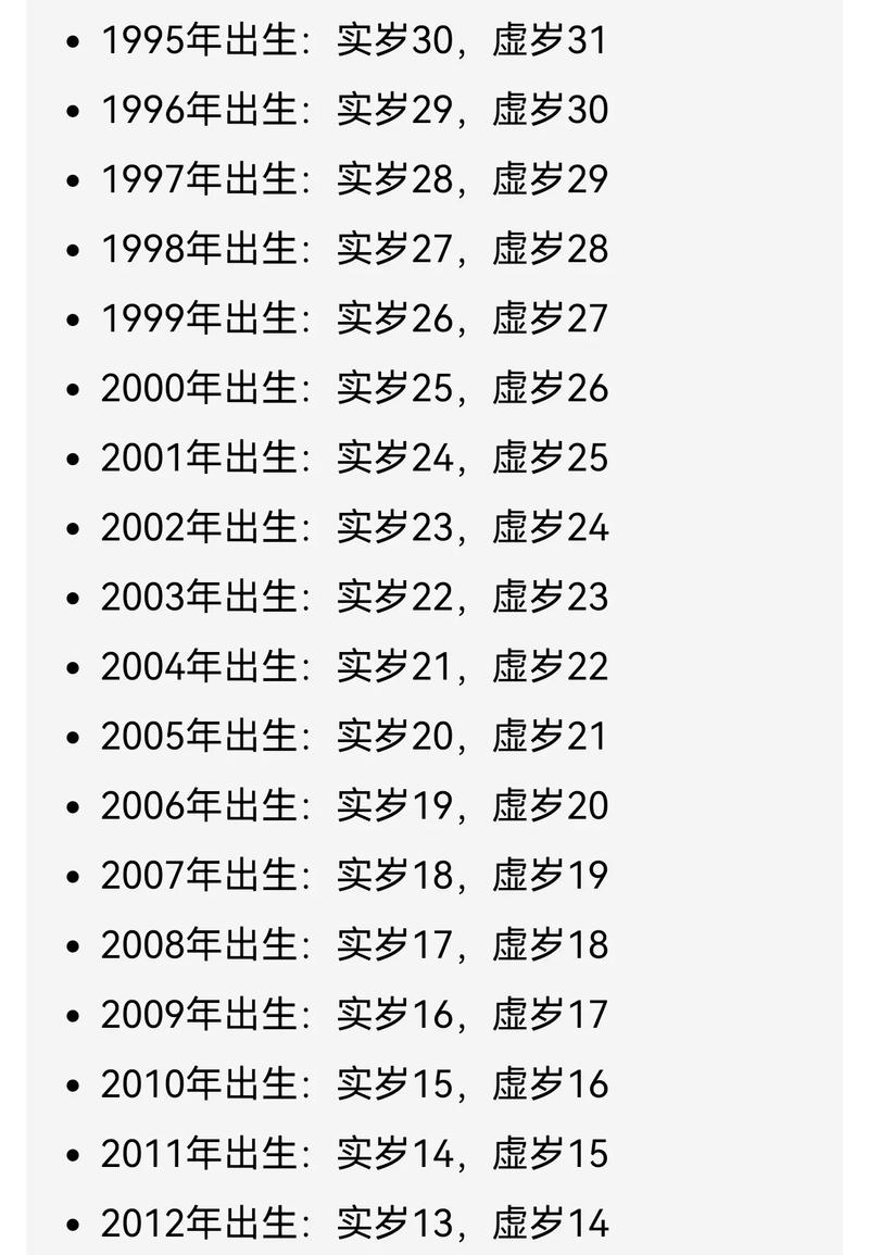 93年出生2025年虚岁计算插图