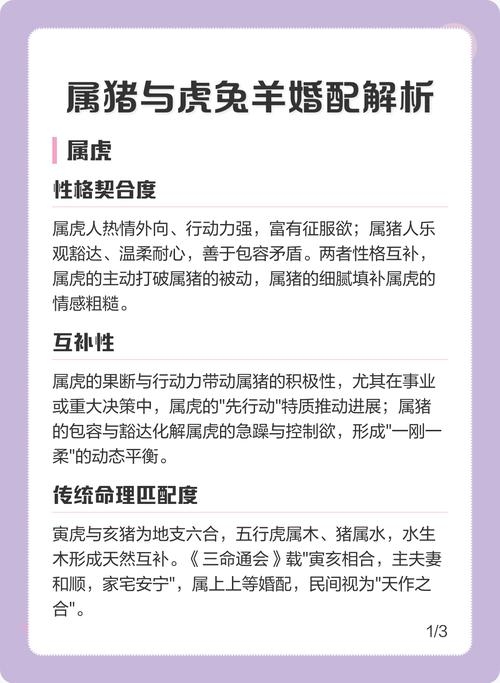 属猪女的最佳婚配属相，虎、兔、羊、狗，生肖猪的婚姻配对解析。插图