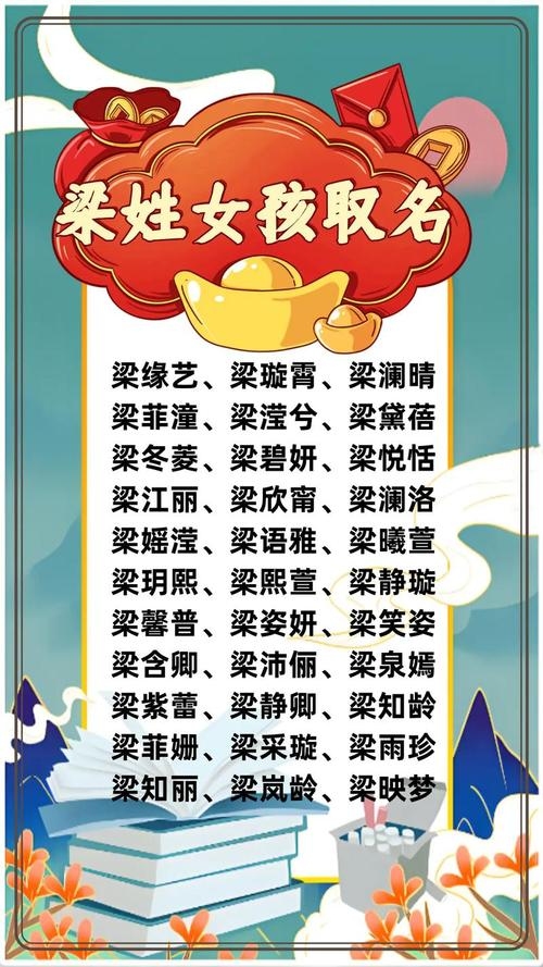 梁姓女孩好听名字推荐插图