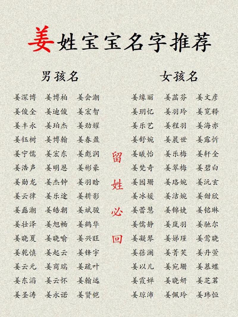 姜姓女孩起名精选插图