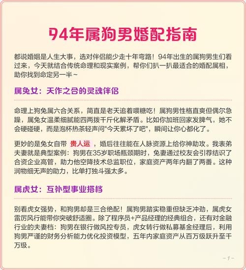 94年属狗婚姻配对解析，忌配属相与最佳婚配揭秘插图