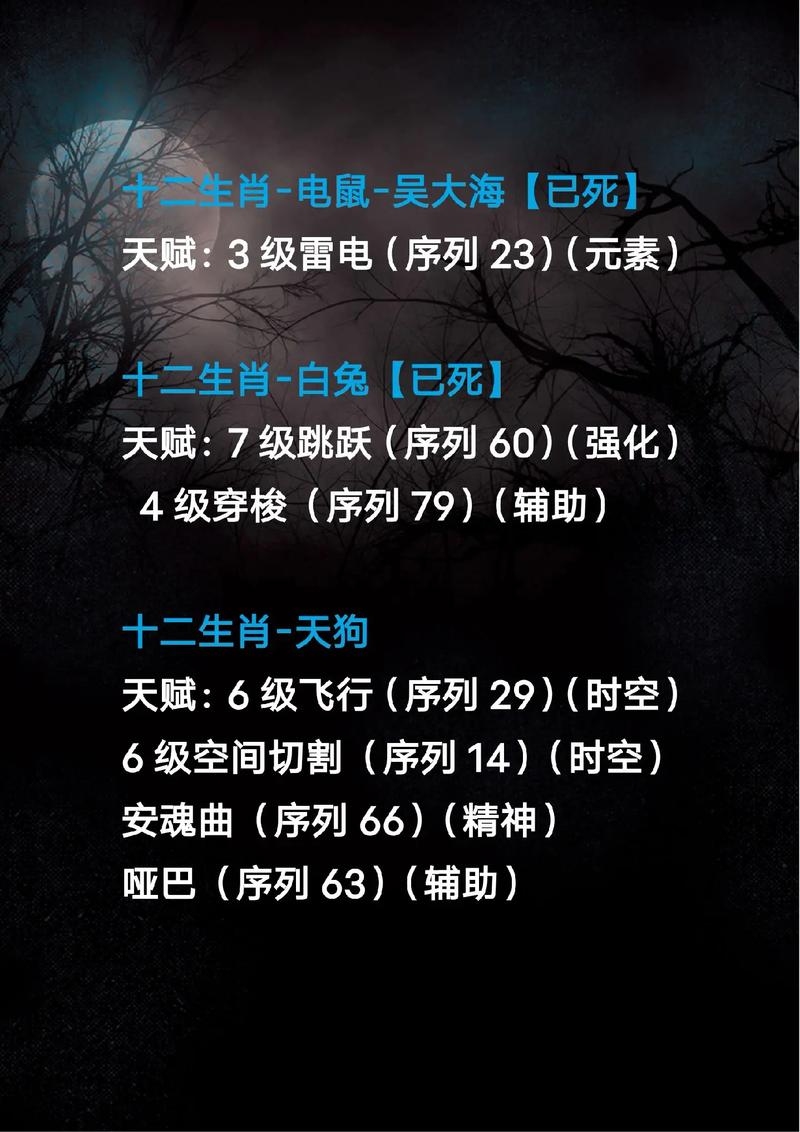 男盗女娼与生肖的谜团插图