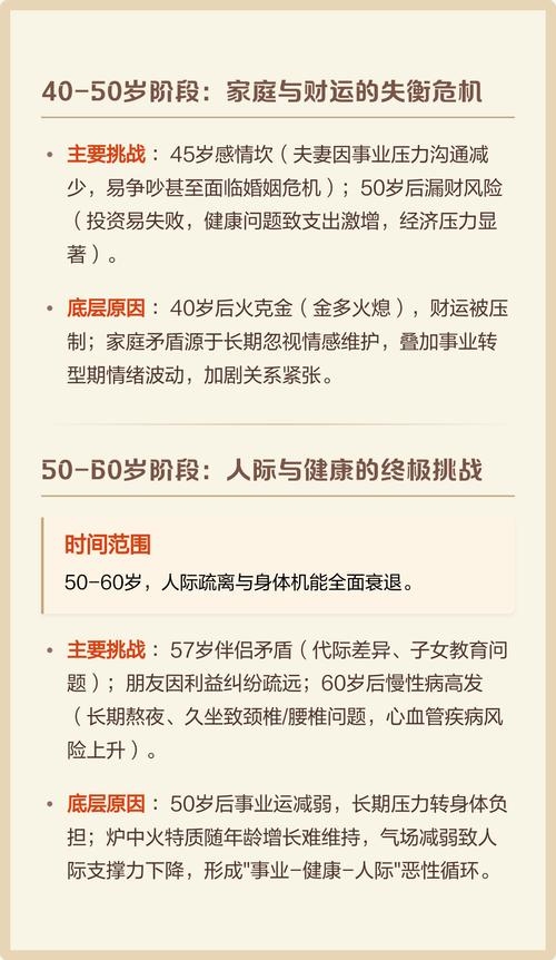 86年属虎36岁运势挑战与家庭危机。插图