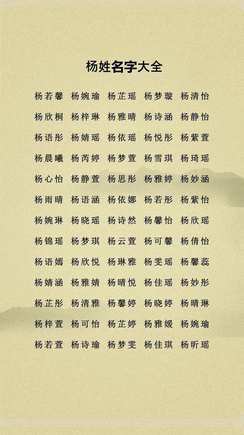 杨姓女孩名字大全，独特好听的杨姓女孩名建议如下，，精选！优雅顺口的杨姓女孩名字合集，好听又独特的杨姓女孩命名指南，珍藏版，杨姓女孩绝美名字推荐，4 .杨家女宝专属，这些美名你Pick了吗？，魅力四溢的杨姓女孩好名分享！插图