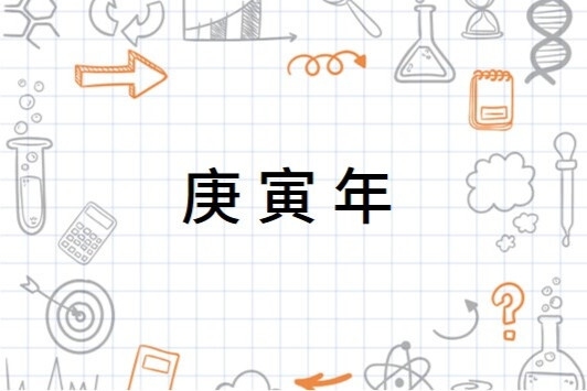 庚寅年探源，从清朝到现代，历史大事记，建议，庚寅年的含义与历史上的重要事件插图