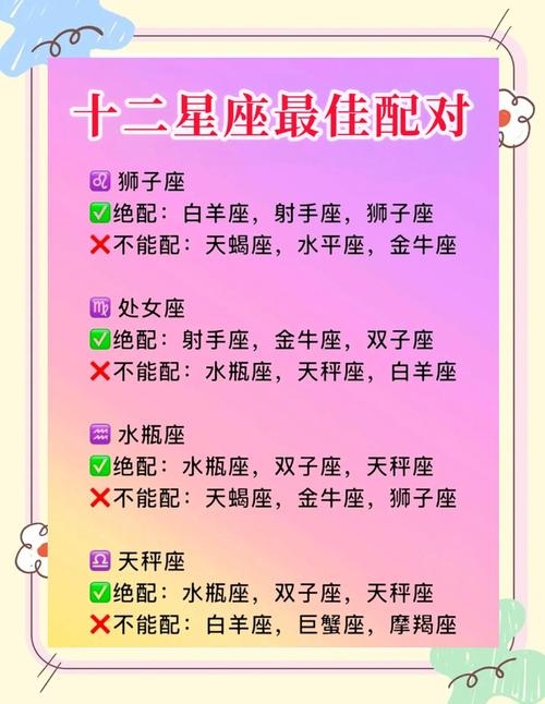 星座配对指南插图