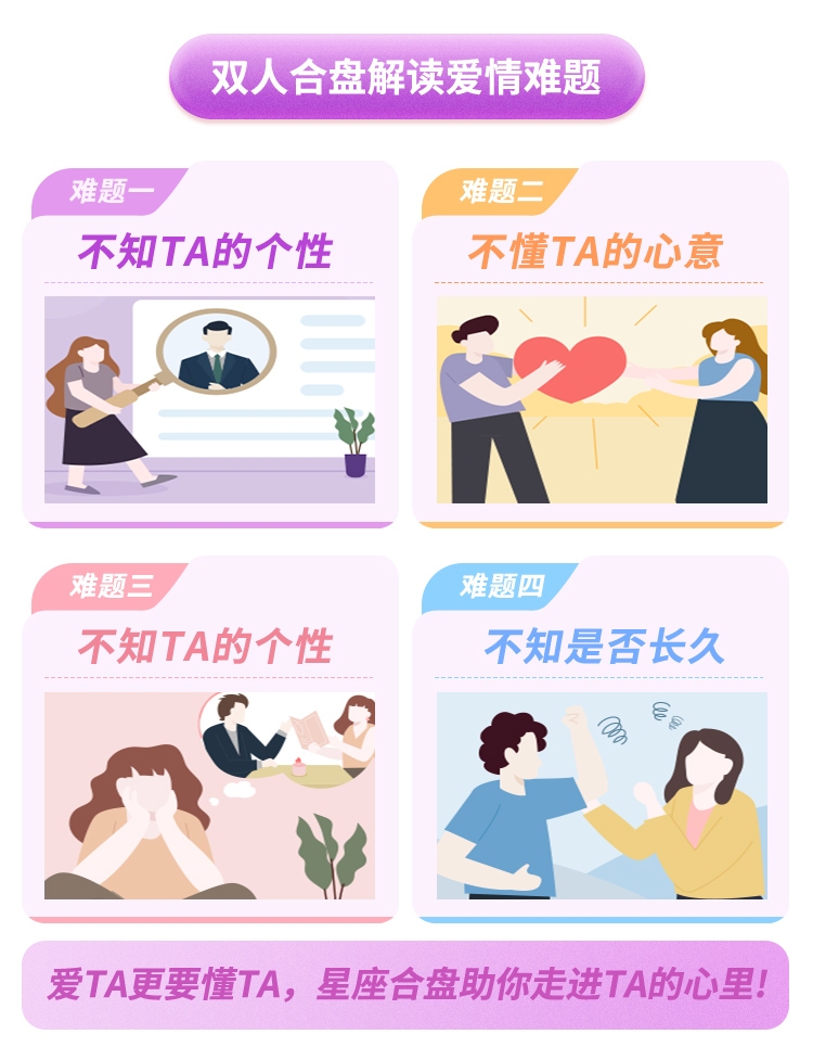 星座配对测试，你的另一半在哪里？插图