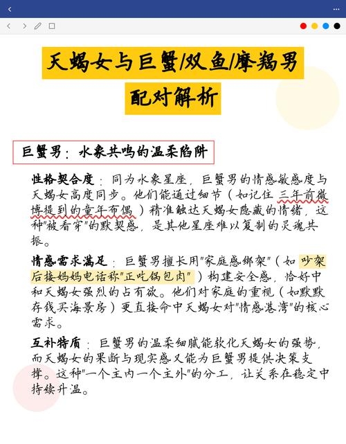 星座配对解析及历史名人介绍，双鱼与天蝎、巨蟹配对比照，属虎的历史名人和生肖解读标题为，双鱼座与天蝎座、巨蟹座星座情缘揭秘或历史上的属虎名人与生肖奥秘。插图