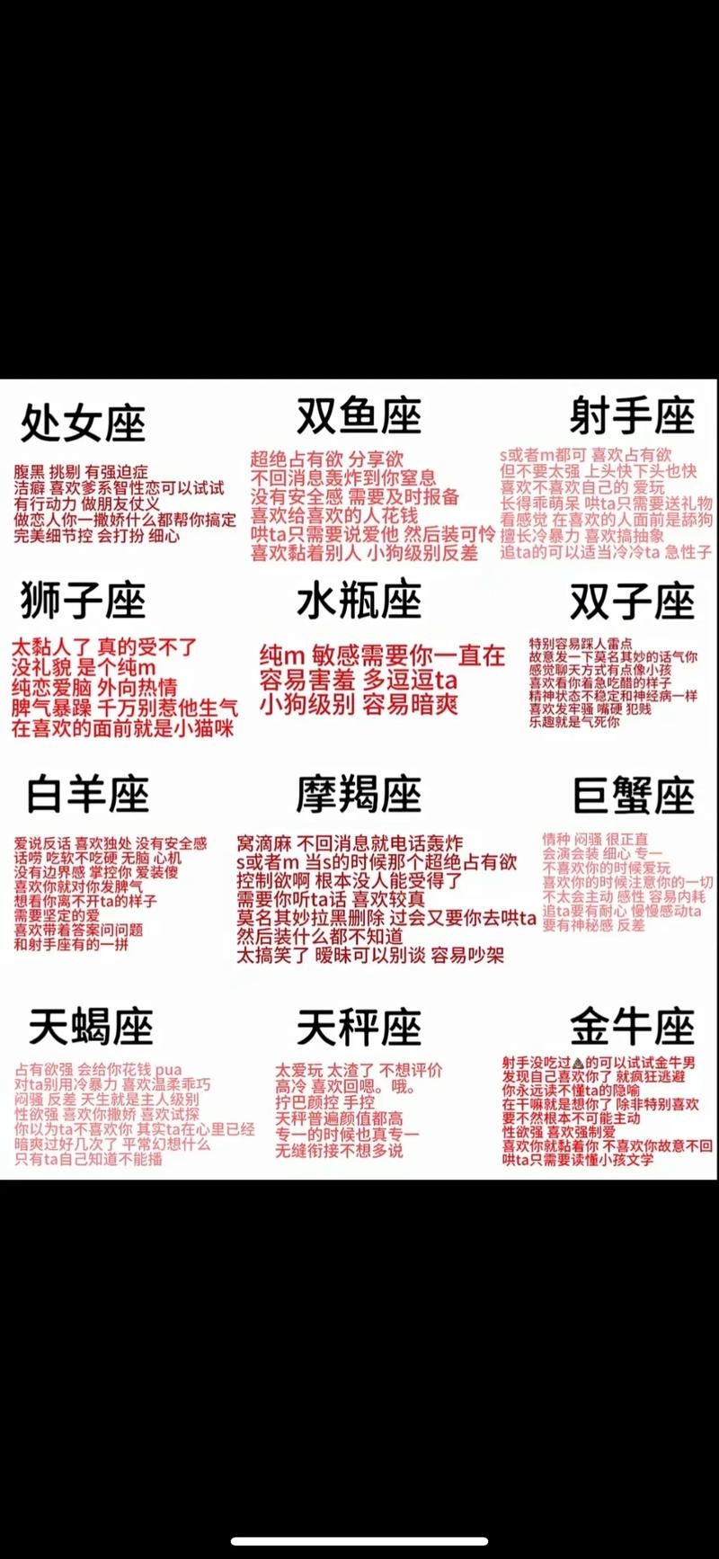 QQ群类型大全，星座类插图