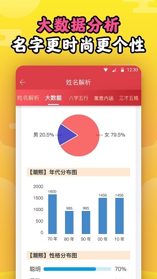 宝宝取名网站排行榜插图