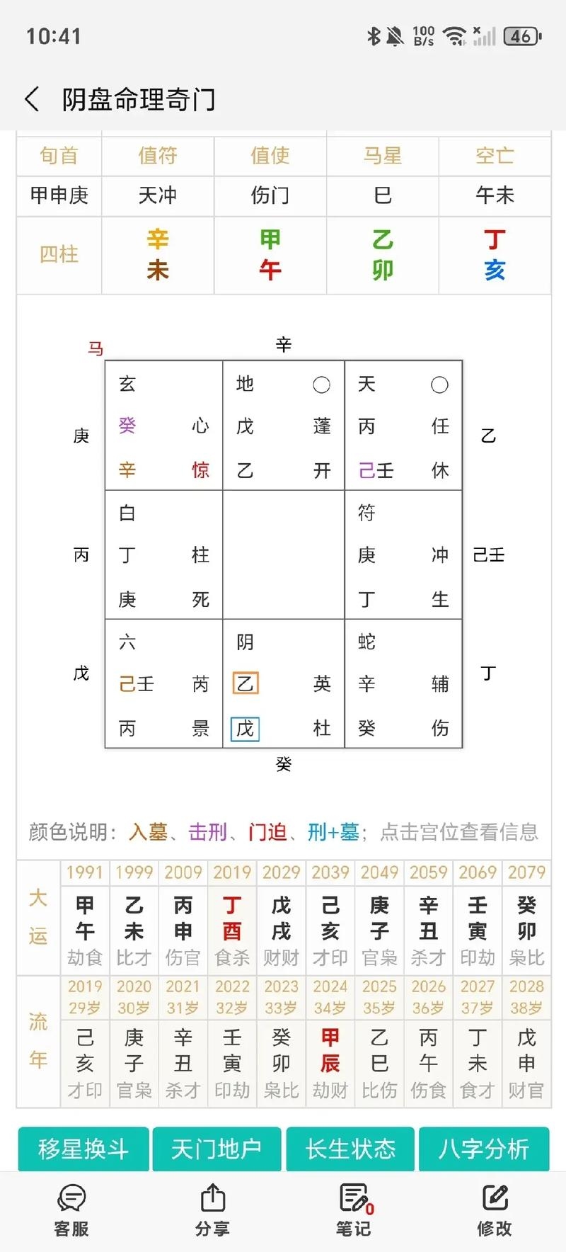 阴盘奇门遁甲排盘步骤插图