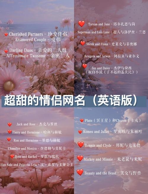 甜蜜情侣名配对推荐 独特又甜蜜的情侣网名大全！插图