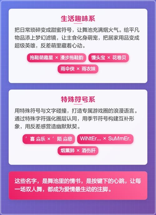 劲舞情缘情侣名汇总插图 劲舞情缘情侣名汇总插图