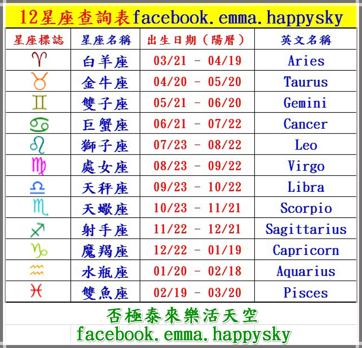 星座日期查询，最新十二星座日期划分表及解析插图