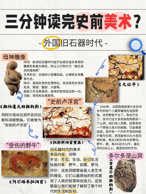 巨魔石板，考古文物插件，揭示种族历史与信仰插图