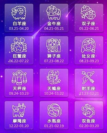 星座时间表，公历划分的十二星座插图