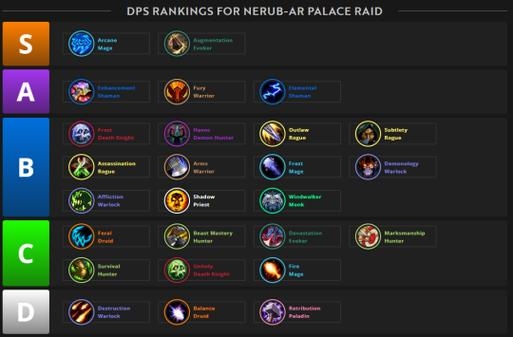 魔兽世界搞笑公会名称及简介插图