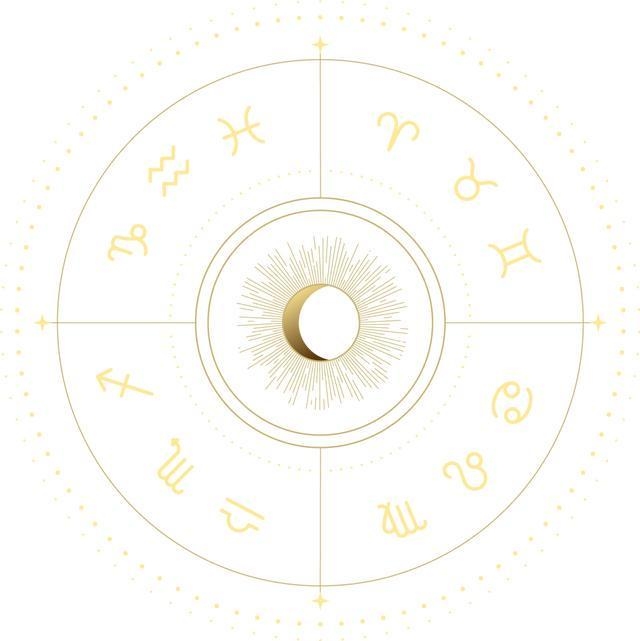 星座速配指南插图 星座速配指南插图