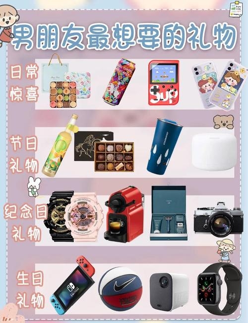 男友生日礼物指南，音箱、护照夹精选推荐及个性化礼物建议插图
