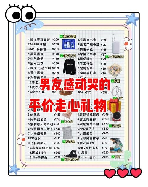 男友生日礼物排行榜，实用与心意并存插图