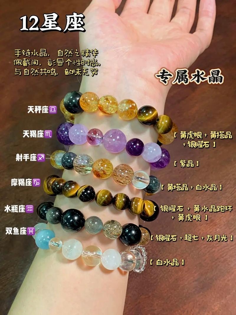 星座水晶幸运石概览，家庭幸运，粉晶、青金石为主；事业财运黄水晶助运。紫水晶学业助力，白水晶加持家宅和谐。摩羯座守护海蓝宝与紫水晶，水瓶座石榴石为智慧使者象征独立精神等。插图