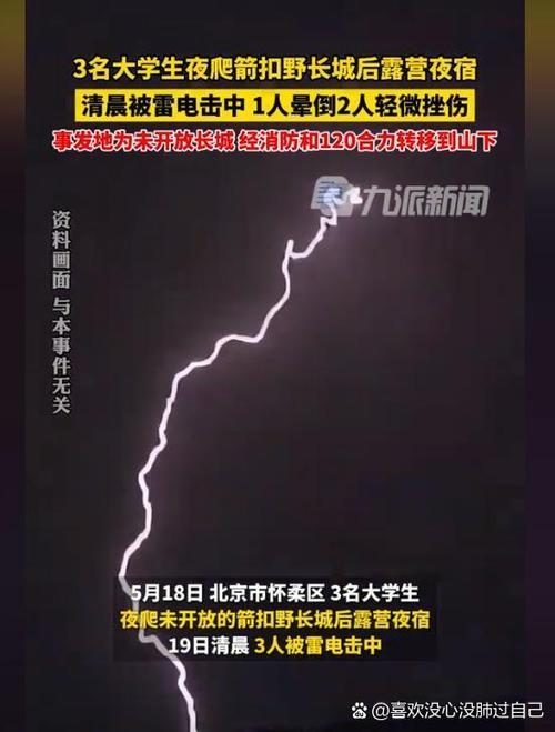 雷劈死征兆插图