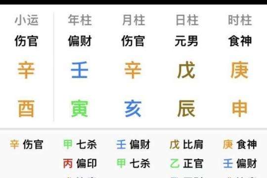 男孩生辰八字起名大全插图