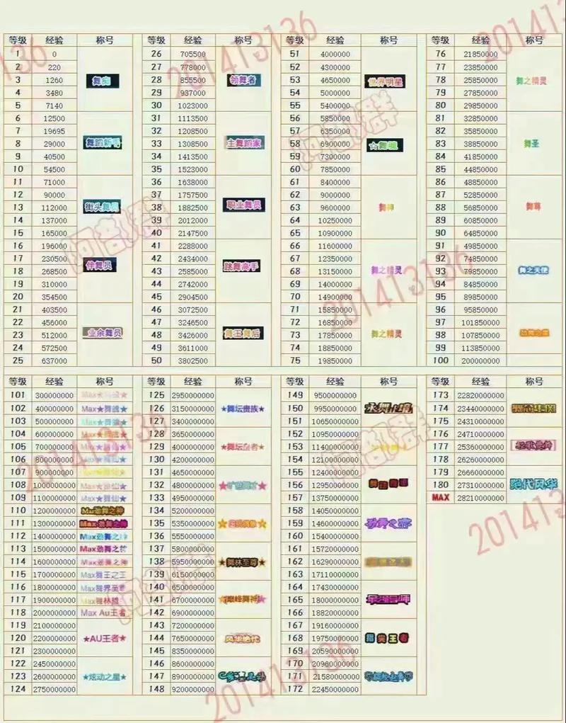 劲舞团家族唯美称号插图