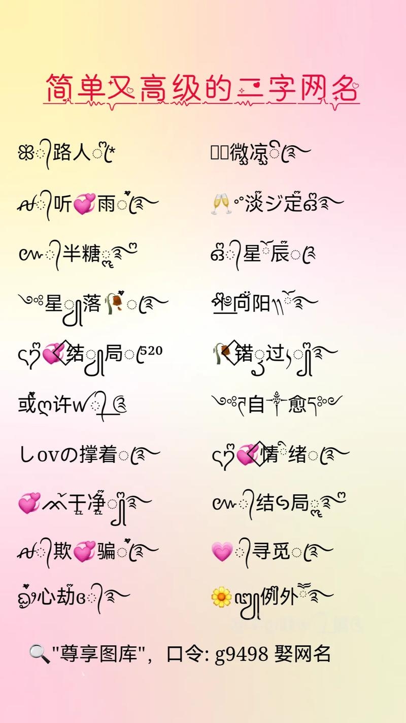 劲舞团昵称符号大全与特殊字符设置指南插图 劲舞团昵称符号大全与特殊字符设置指南插图