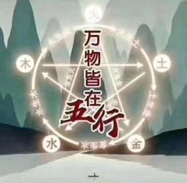 揭秘五行穿衣之道,2022年8月11日的穿搭指南插图 揭秘五行穿衣之道,2022年8月11日的穿搭指南插图