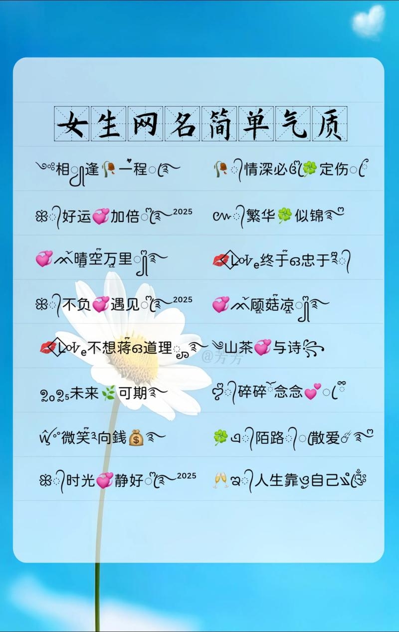 微信昵称2021最新插图