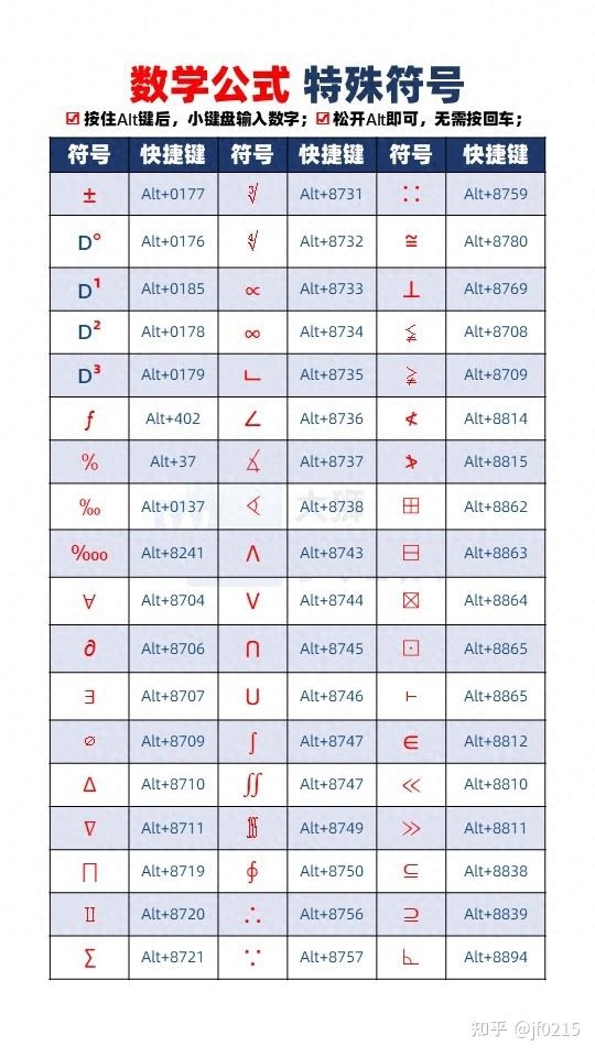 丿、灬等特殊字符输入方法及中文偏旁部首介绍，，· 拼音输入法轻松打出特殊符号，如丿（pie）、灬（huo）等。，· 详细解读汉字构造与含义，丿为撇画之一，不之意；灬既可作火解也可表烈火意。，· 提供多种输入法下的具体打法指南及示例，包括搜狗五笔QQ等多种方式。插图
