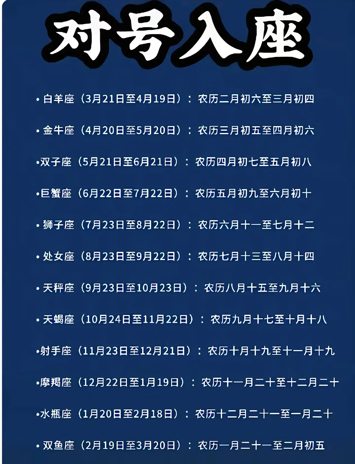巨蟹座的日期范围，6月22日至7月22日。插图