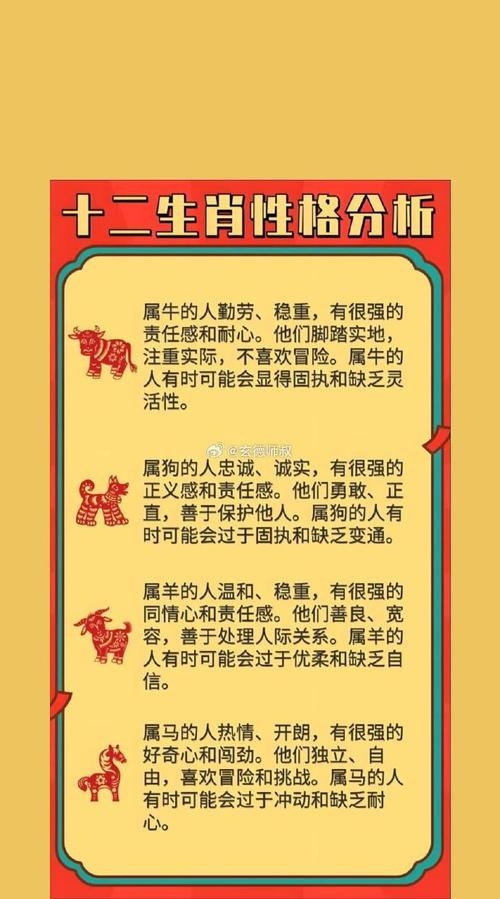 属相性格解析，鼠与牛的性格特点，建议，生肖探秘——机智灵活的鼠和勤勉踏实的牛插图