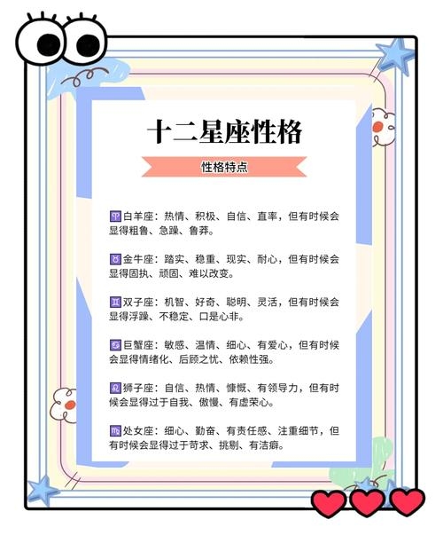 星座性格探索，揭秘十二星座的个性标签与真实特质插图