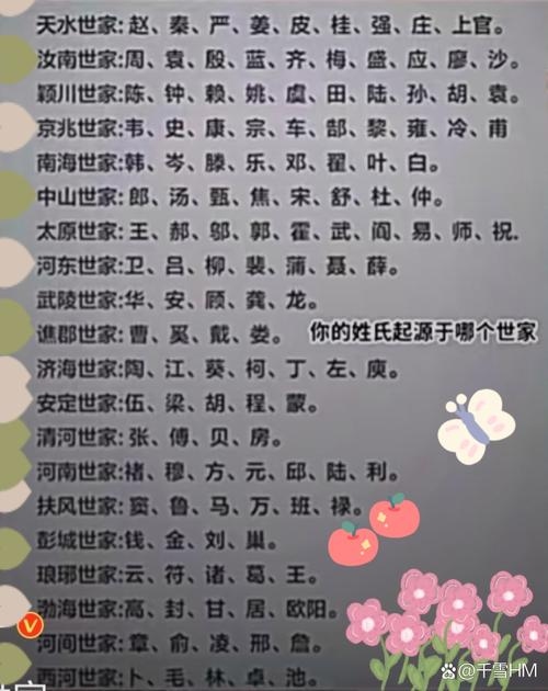 秘姓源流考插图