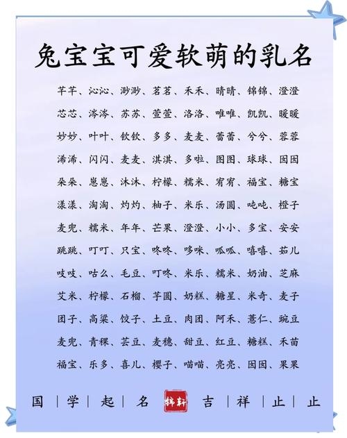 兔宝宝名字精选插图 兔宝宝名字精选插图