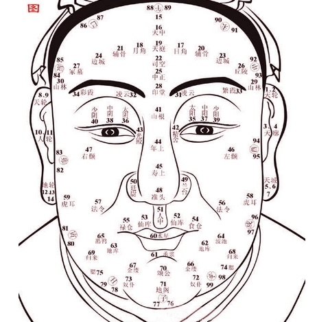 男泪痣命运解读插图