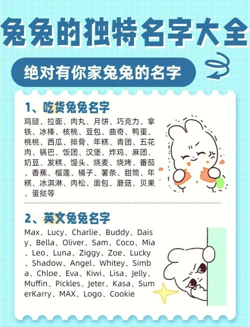兔宝宝名字推荐1、瑞兔兔子寓意吉祥，取名瑞兔符合其可爱活泼的特质。2、萌小兔简洁易记的名字，适合作为宠物兔的新生儿命名。3、小白跳跳简单而可爱的昵称，象征着纯洁无暇和活力四溢的特点。4、嘟嘟宝贝亲切可人的称呼，传达出对宠物的温柔与关爱。5、萌萌哒充满活力的词语，适用于任何宠物名称中，展现其活波开朗的性格特点。，仅供参考，具体效果需结合实际情况调整优化。插图