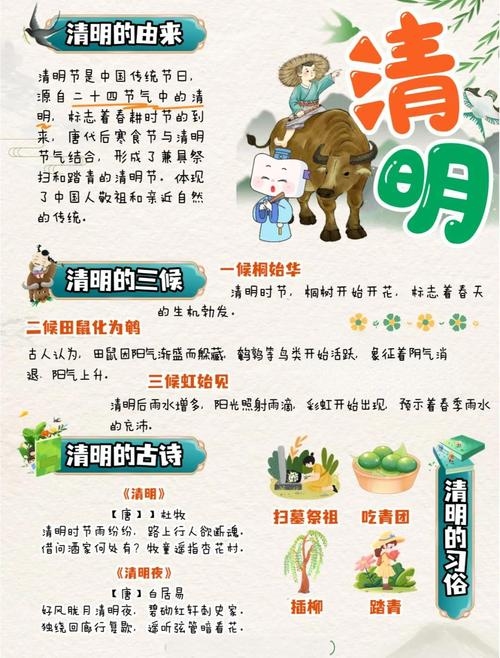 202年清明节出行与黄历解析插图