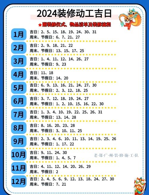 202年黄道吉日一览表（包括装修开工、祭祀等）十一月篇插图