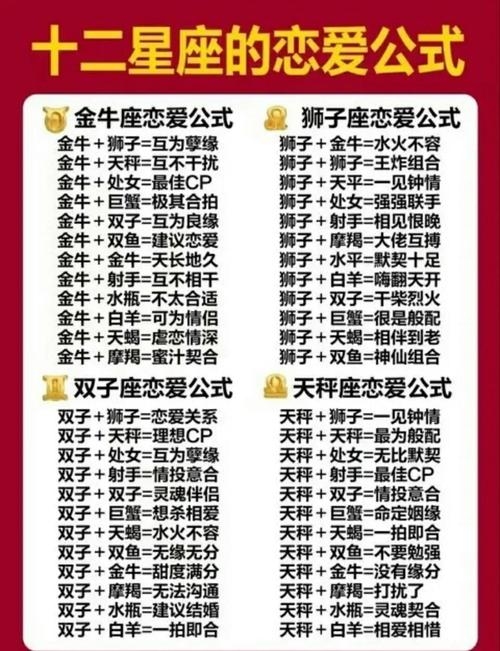 星座匹配与最佳配对组合插图