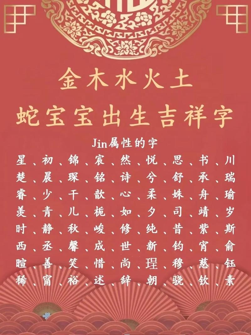 蛇宝宝取名要点，吉祥字推荐灵、辰，寓意智慧与力量。滢、宥、福泽深厚。插图