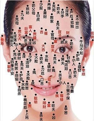 痣相男人命运解析插图