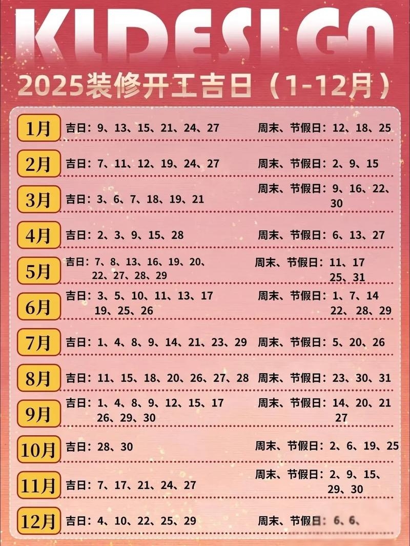 20佳日开工吉时选择插图 20佳日开工吉时选择插图