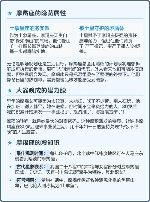 摩羯座日期争议解析，星座差异与解读的探讨插图