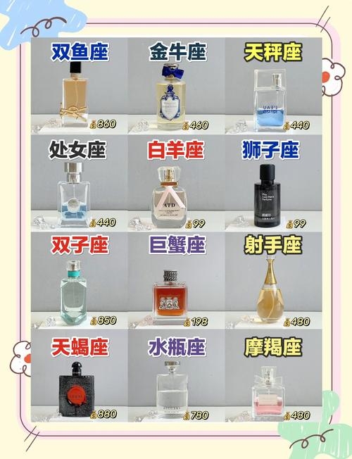 星座香水，独特魅力与瓶装设计，十二星座专属香味解析及推荐香水插图