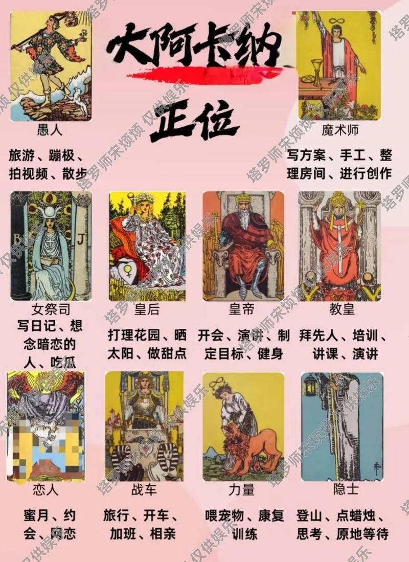 塔罗牌算命靠谱吗插图 塔罗牌算命靠谱吗插图